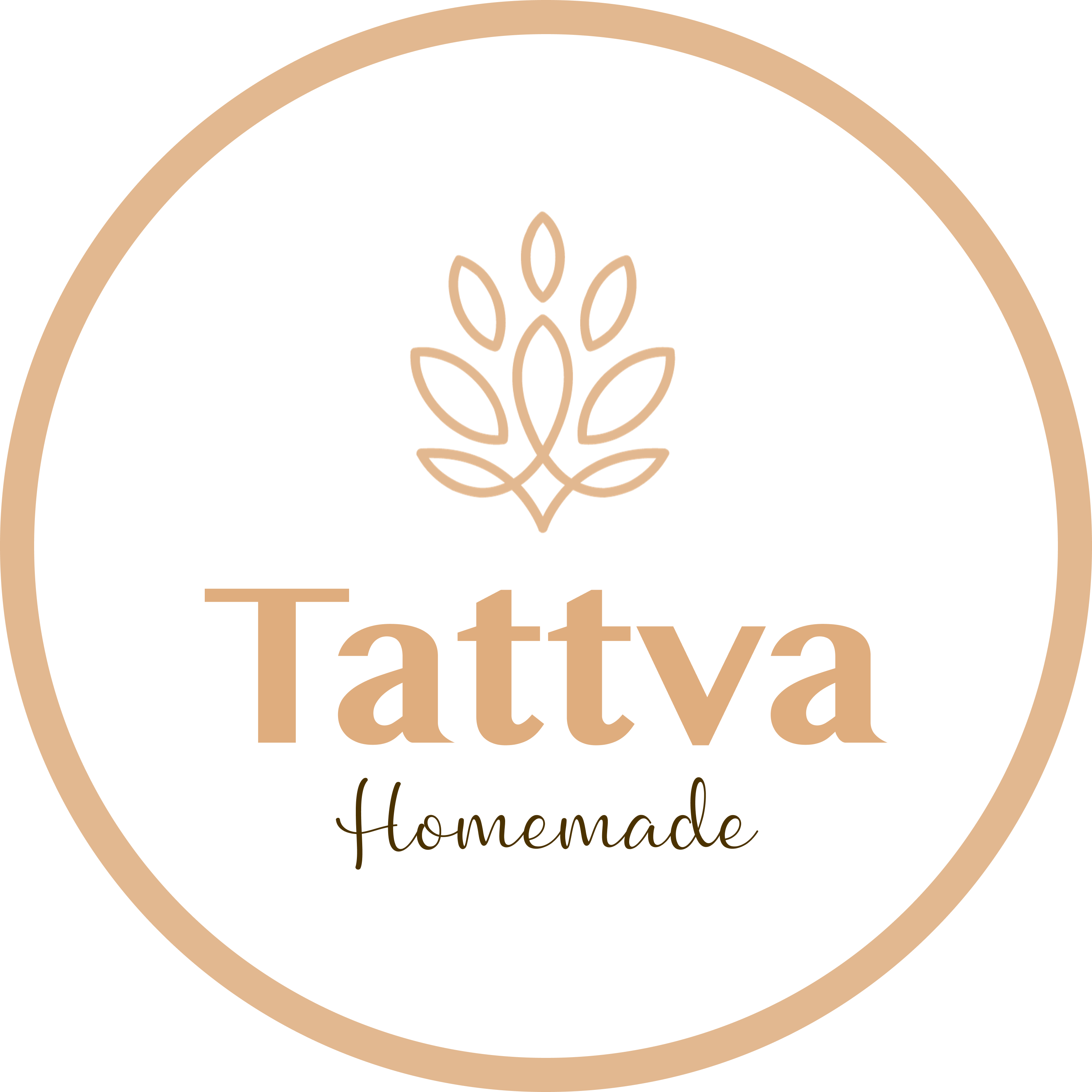 About Us Tattva Homemade Skincare about-us-tattva-homemade-skincare